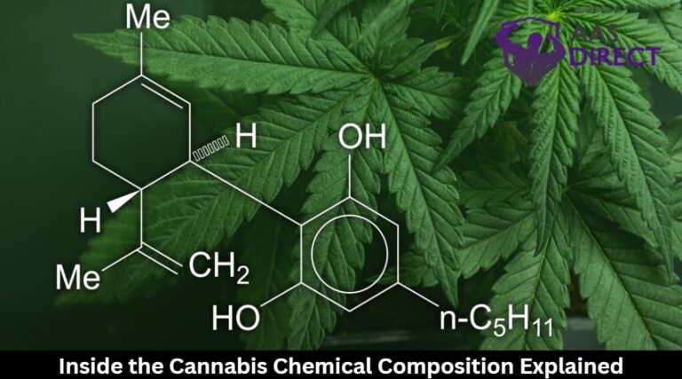 Cannabis Chemical Composition 768x427 1